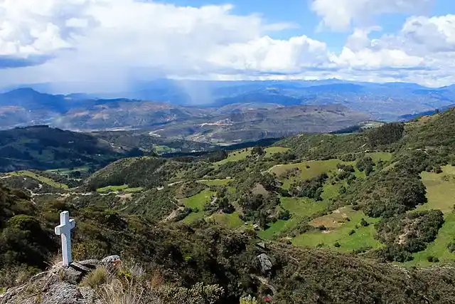 monguí-clima